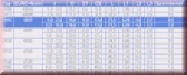 04-ER16 SET